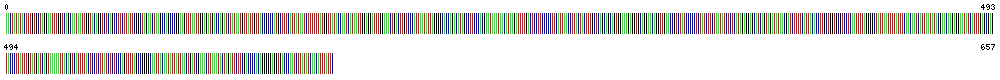 Visual representation of DNA barcode sequence for Brown Centipede