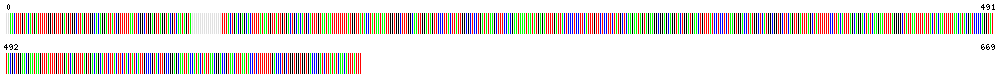 Visual representation of DNA barcode sequence for Arctic Pond Snail