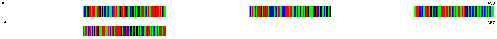 Visual representation of DNA barcode sequence for Gryllus veletis