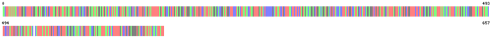 Visual representation of DNA barcode sequence for Hydra canadensis