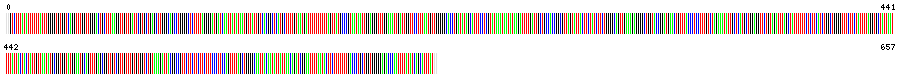 Visual representation of DNA barcode sequence for Nemertea ribbon worm
