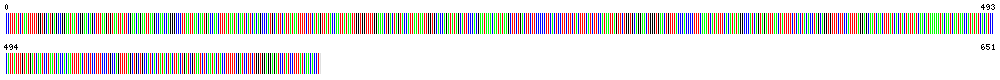 Visual representation of DNA barcode sequence for Hagfish