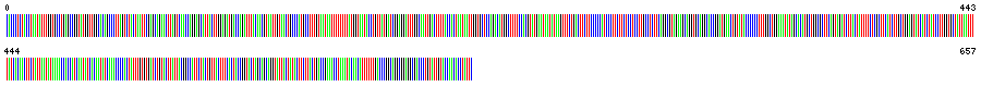 Visual representation of DNA barcode sequence for Western Redback Salamander