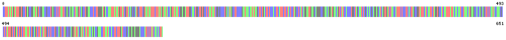 Visual representation of DNA barcode sequence for Longnose gar