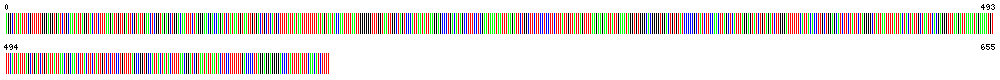 Visual representation of DNA barcode sequence for Protura