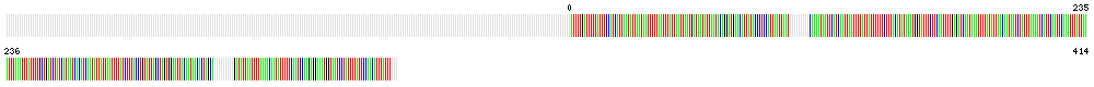 Visual representation of DNA barcode sequence for San Jose Scale
