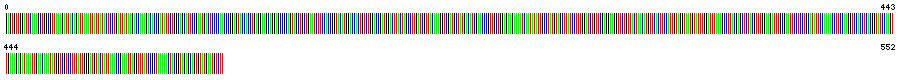 Visual representation of DNA barcode sequence for Engelmann's Quillwort